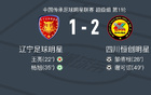 川恒創(chuàng)2-1遼，謝可諒破門，鄒侑根建功。