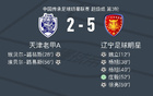 遼足5-2勝天津老甲A，楊旭雙球，莊毅點球立功。