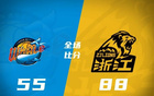 俱樂部杯：趙巖昊15分，卡爾頓18分，廣廈大勝四川，王云章14分。