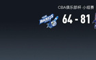CBA俱樂部杯：上海勝寧波，喬-霍25分，洛夫頓雙十。