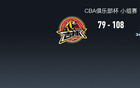 CBA俱樂部杯：山東勝吉林，張旭24分，頭名晉級。