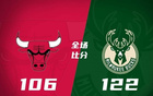 字母哥41分，利拉德20分，拉文27分，雄鹿勝公牛。