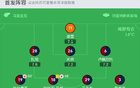 卡利亞里勝維羅納，皮科利獨進一球。