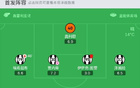 熱那亞勝烏迪內(nèi)斯，2-0，皮蒙蒂進(jìn)球，賈尼蒂烏龍球。