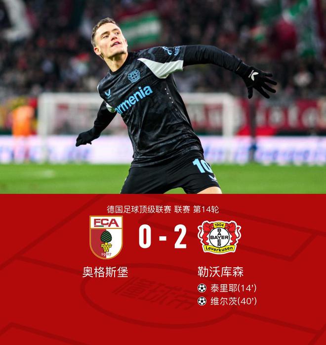 勒沃庫森客場勝奧格斯堡，七連勝，維爾茨建功。