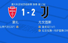 蒙扎尤文圖斯全場(chǎng)數(shù)據(jù)：射門17-16，射正5-9