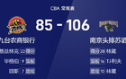 CBA戰(zhàn)報：林葳高分助南京勝吉林