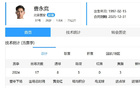 北京國安2025合同到期人，誰留誰走？2026或轉申花。