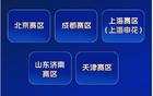祝賀！中超頒獎(jiǎng)，成都多獎(jiǎng)，外援最佳陣容。