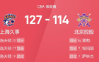 CBA戰(zhàn)報(bào)：里洛雙星閃耀，北控惜敗上海。
