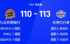 CBA戰(zhàn)報(bào)：大衛(wèi)·詹姆斯42+15，天津險(xiǎn)勝吉林。