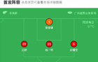 省港杯首回合廣東港隊平局，姜至鵬點球，彭利拿得分。