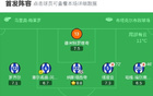馬競15連勝終結(jié)，0-1負萊加內(nèi)斯，格列茲曼失點。