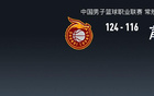 山西勝廣州，古德溫31分，郭艾倫全面表現(xiàn)，27+6+12。