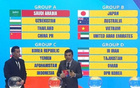 U17亞洲杯：中國沙特同組