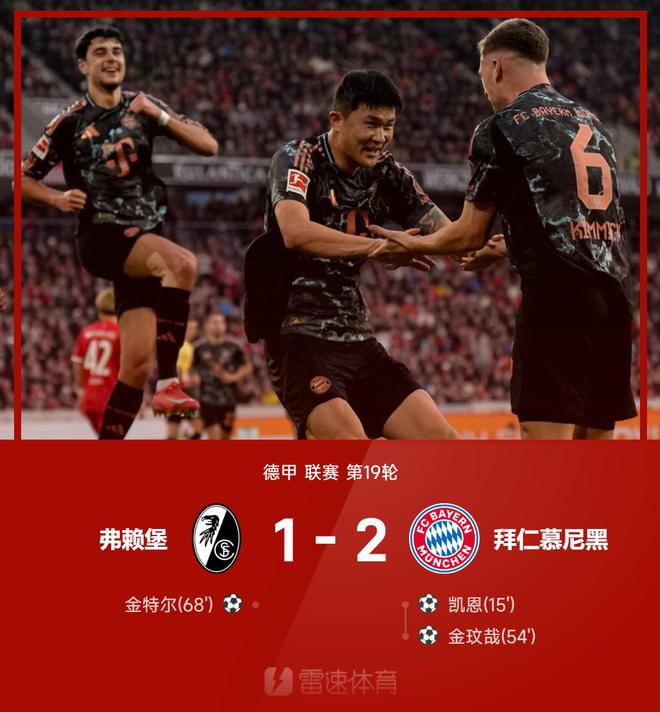 德甲戰(zhàn)報(bào)：凱恩+金玟哉進(jìn)球，拜仁2-1勝弗賴堡。