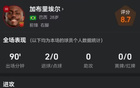 海港新援兩射兩中，效率驚人，攜手武球王打造無敵組合！