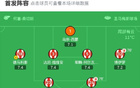 畢爾巴鄂競(jìng)技勝赫羅納，桑切特三球領(lǐng)銜