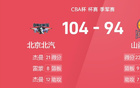 CBA季軍戰(zhàn)：古杰雙星閃耀，北京勝山西！
