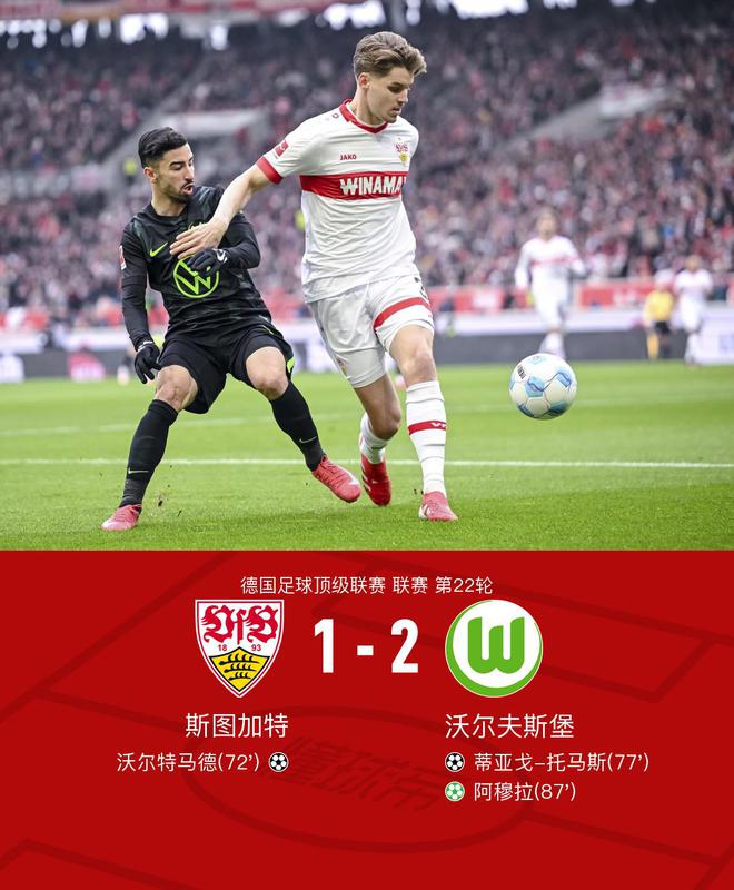 沃爾夫斯堡逆勝斯圖加特，阿穆拉助攻，蒂亞戈-托馬斯進球