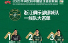 浙江一線隊(duì)名單：五外援領(lǐng)銜，陶、童、王三將入選。