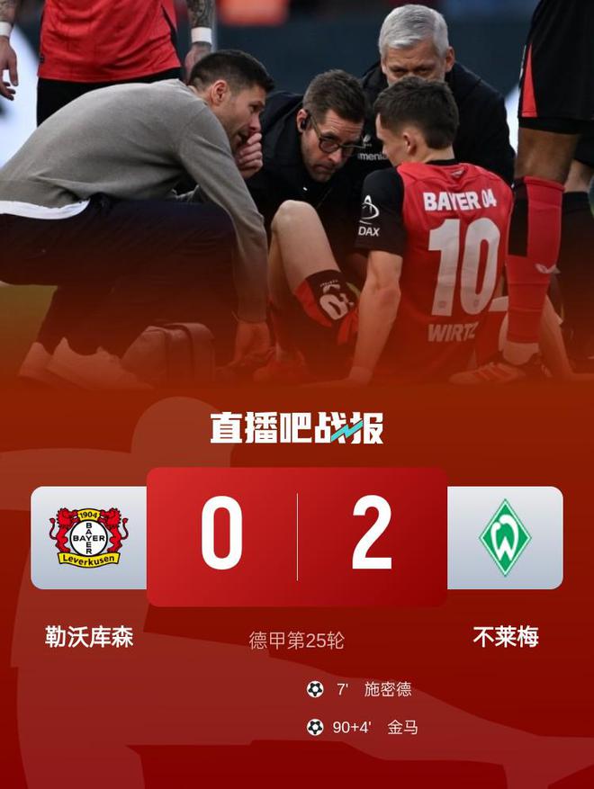 勒沃庫森敗北，不萊梅勝5連敗終結(jié)，落后拜仁8分。