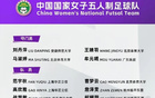 五人制女足國(guó)家隊(duì)集訓(xùn)備戰(zhàn)亞洲杯