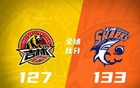 CBA: 廣廈勝廣東三度，新疆險勝，北京大勝，遼寧勝江蘇。