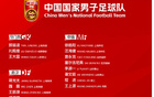 申花小將劉誠(chéng)宇挑戰(zhàn)挪威MVP，23人名單決勝負(fù)。