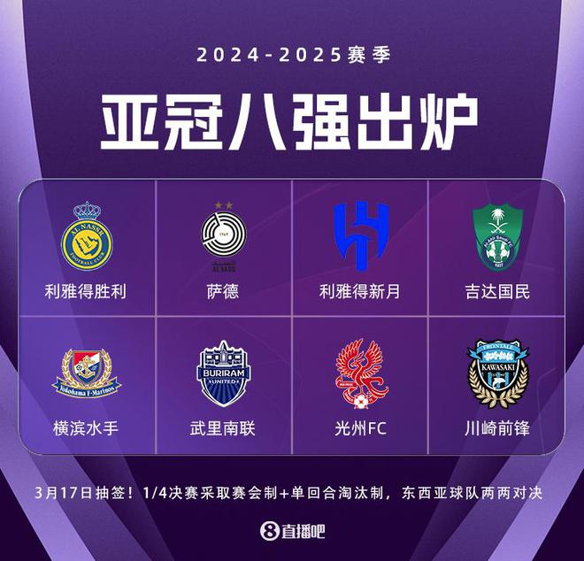 C羅領銜，亞冠1/4決戰(zhàn)：勝利對陣水手！
