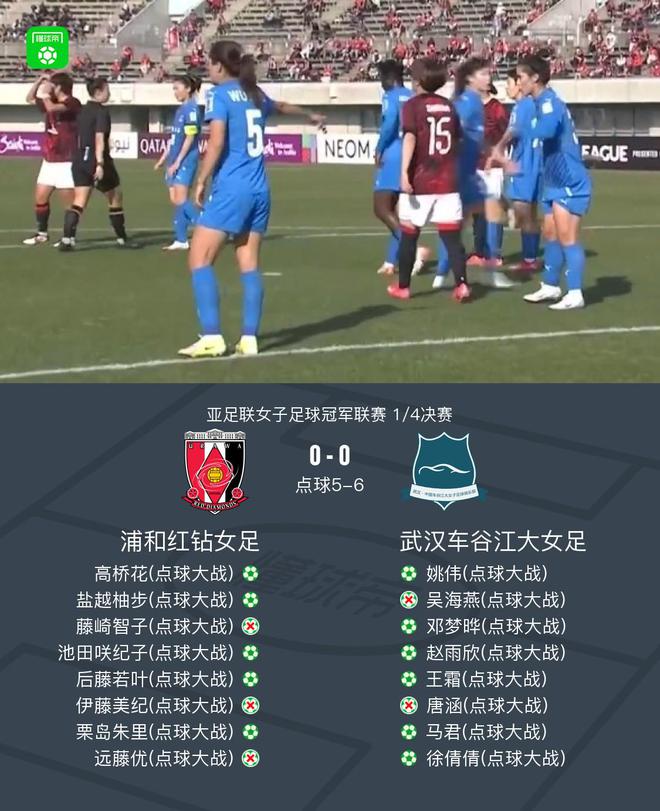 武漢女足點(diǎn)球勝浦和進(jìn)亞冠四強(qiáng)，陳晨撲兩球。