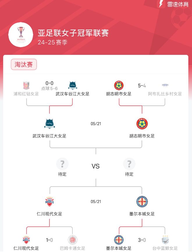 亞冠女足半決賽，武漢對(duì)胡志明市女足，5月21日決戰(zhàn)。