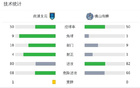 南通支云勝南獅，柳燁建功，陳彬彬世界波2-0。