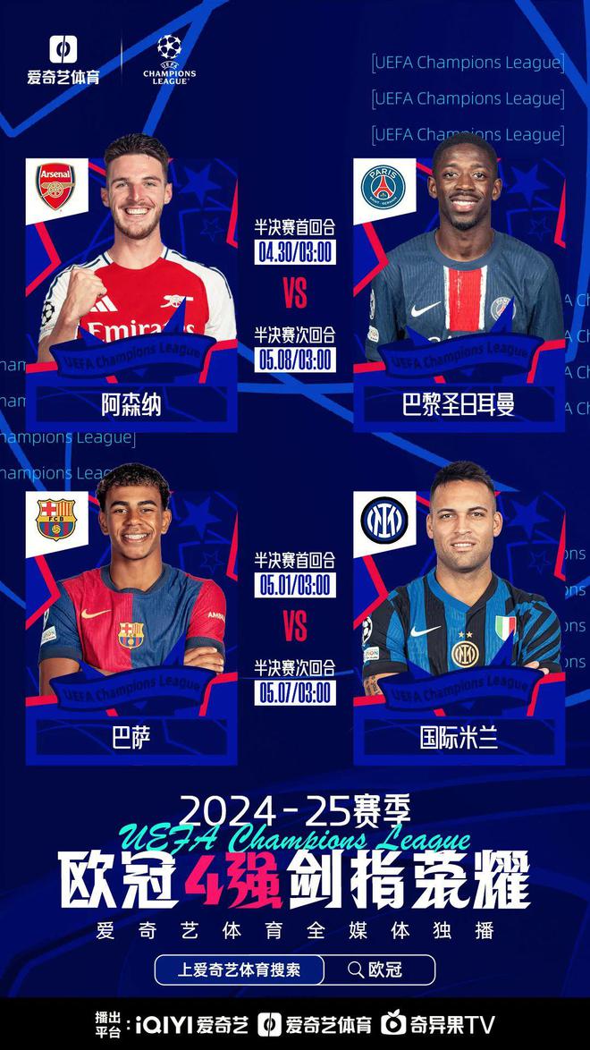 歐冠8強(qiáng)次回合最佳陣容：巴黎阿森納6人，皇薩無(wú)入選
