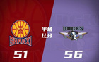 陳盈駿14+8，周琦復出得11分，北京次節(jié)33分勝山西，半場56-51。