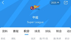徐江：中超強隊換前鋒購后腰，仍倚仗前鋒。